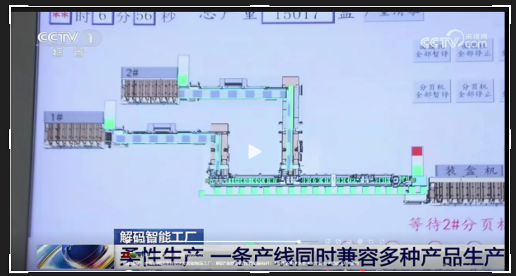 重磅揭秘!央視新聞深度探訪(fǎng)水羊智能制造工廠:解碼"美明密碼”的智能新標(biāo)桿-和力泰灌包設(shè)備